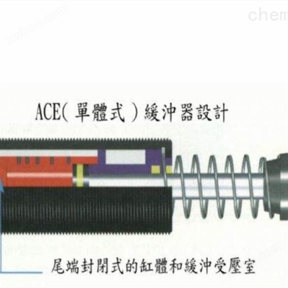 ACE缓冲器 MA3325M-B