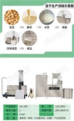 不锈钢豆干机盛合豆制品生产设备厂家 豆腐干机