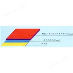 NQH-Ｉ型轻质耐火甲板敷料
