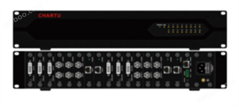 16路网络视频处理器插卡机箱   CH-SEAMLESS16
