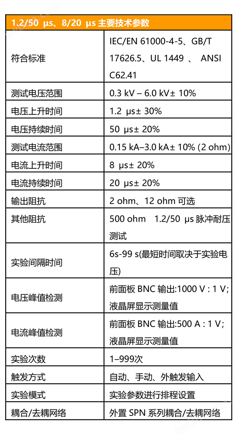 宇捷弘业组合波雷击浪涌模拟器CWS-600CT规格参数