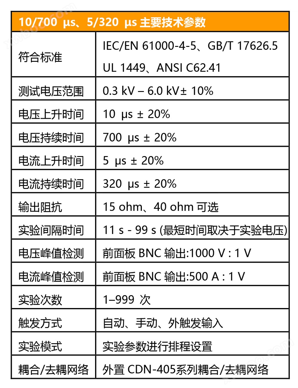 宇捷弘业组合波雷击浪涌模拟器CWS-600CT规格参数