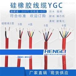 18*1.5第2类导体结构NH-JFPGRP硅橡胶电缆