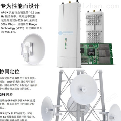 大带宽无线数字微波传输远距离无线网桥监控