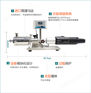 上海欧河管线式高剪切乳化机