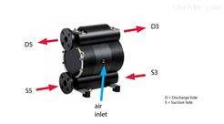 德國DEPA氣動隔膜泵中國總經銷